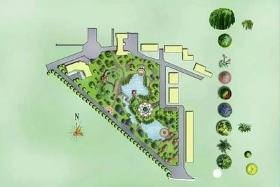 集齊人文院九大特色專業，方可在魚化湖畔召喚神龍